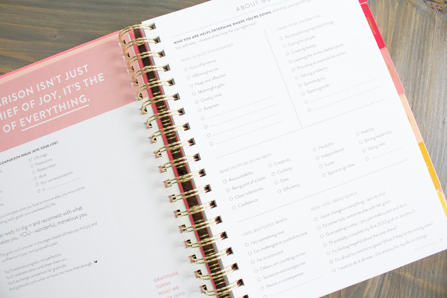 2022 Cultivate What Matters PowerSheets planner review