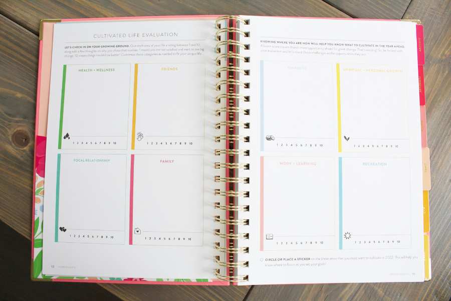 2022 Cultivate What Matters PowerSheets planner review