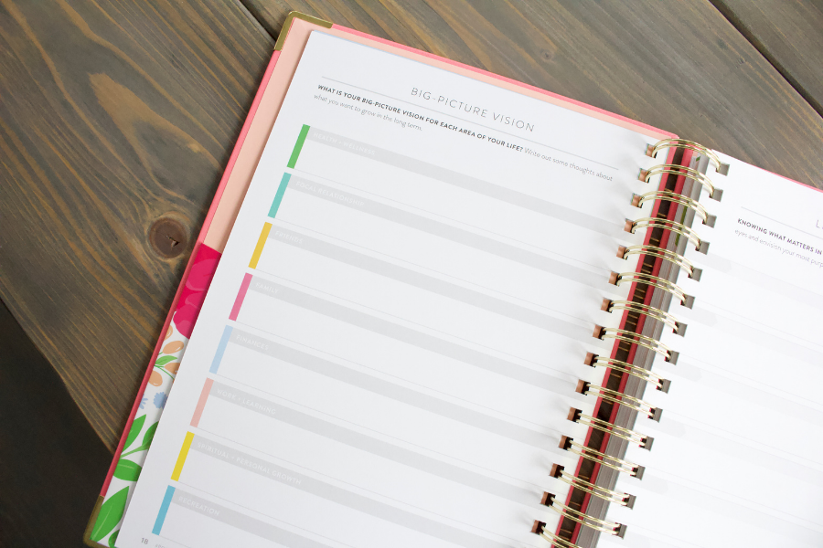 2022 Cultivate What Matters PowerSheets planner review