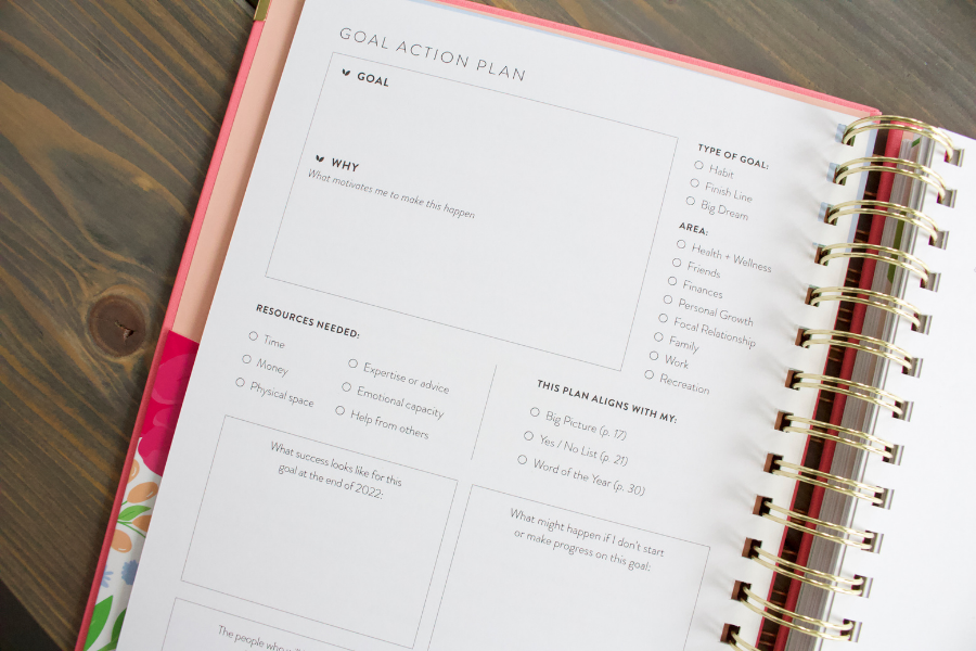 2022 Cultivate What Matters PowerSheets planner review