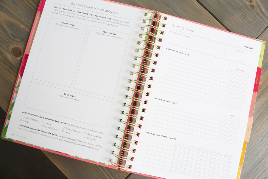 2022 Cultivate What Matters PowerSheets planner review